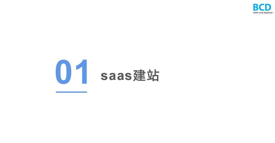 獨(dú)立站營銷
